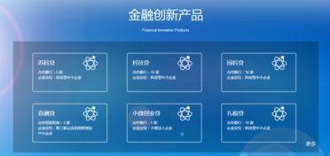 苏州工业园区企业发展服务中心