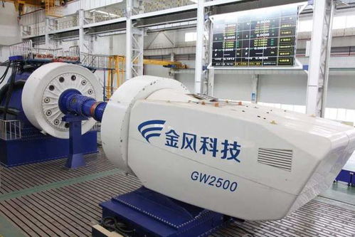 a股 风电价值洼地已至 8只优质龙头请收好
