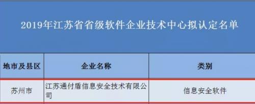 捷报！通付盾再获“省级软件企业技术中心”称号，彰显江苏科技创新实力