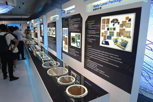 在变革中一路狂奔 江苏长电科技的创新与引领之路